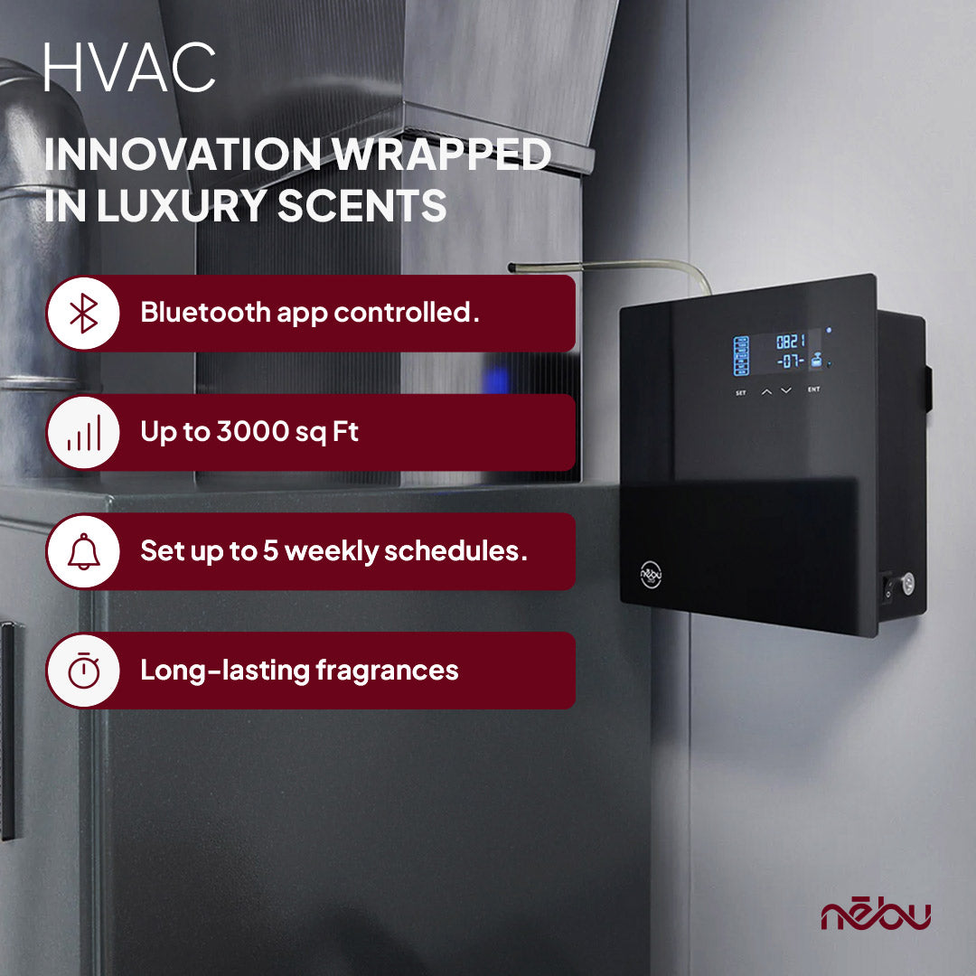BUILD YOUR KIT - Whole House HVAC / Stand Alone Scent Diffuser - 3000sf