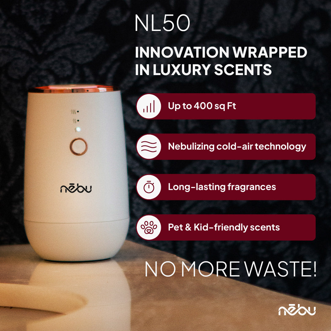 YOUR CHOICE - Portable Diffuser + 3 Fragrance Oils